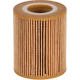 Purchase Top-Quality PREMIUM GUARD - PG99231EX - Oil Filter pa2