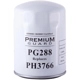 Purchase Top-Quality PREMIUM GUARD - PG288 - Oil Filter pa1