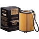 Purchase Top-Quality Oil Filter by PREMIUM GUARD - PG5247EX pa11