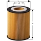 Purchase Top-Quality Oil Filter by PREMIUM GUARD - PG5247EX pa15