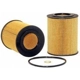 Purchase Top-Quality WIX - 51223 - Oil Filter pa2