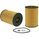 Purchase Top-Quality WIX - 57189 - Oil Filter pa5