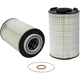 Purchase Top-Quality WIX - WL10047 - Engine Oil Filter pa1
