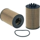 Purchase Top-Quality Oil Filter by WIX - WL10084 pa1