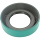Purchase Top-Quality Oil Pump Seal by SKF - 7918 pa4