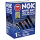 Purchase Top-Quality NGK CANADA - 54401 - Spark Plug Wire Set pa2