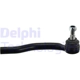 Purchase Top-Quality Outer Tie Rod End by DELPHI - TA3075 pa1