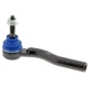 Purchase Top-Quality Outer Tie Rod End by MEVOTECH - MES3585 pa10