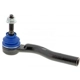 Purchase Top-Quality Outer Tie Rod End by MEVOTECH - MES3585 pa21