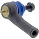 Purchase Top-Quality MEVOTECH - MS40623 - Outer Tie Rod End pa17