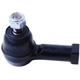 Purchase Top-Quality Outer Tie Rod End by MEVOTECH - MS90641 pa14