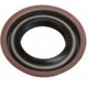 Purchase Top-Quality Output Shaft Seal by NATIONAL OIL SEALS - 4583 pa1