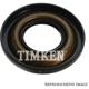 Purchase Top-Quality Output Shaft Seal by TIMKEN - 710133 pa1