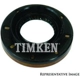 Purchase Top-Quality Joint d'arbre de sortie par TIMKEN - 710583 pa2