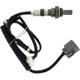 Purchase Top-Quality Oxygen Sensor by NGK - 24284 pa2