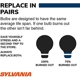 Purchase Top-Quality Parking Light by SYLVANIA - 7443ST.BP2 pa13