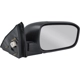 Purchase Top-Quality Passenger Side Outside Rear View Mirror - HO1321217 pa19