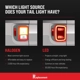 Purchase Top-Quality Passenger Side Rear Back Up Lamp Lens/Housing - BM2887102 pa14