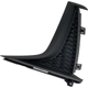 Purchase Top-Quality Passenger Side Rear Bumper Insert - HO1139107 pa3