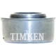 Purchase Top-Quality Pilot Bearing by TIMKEN - FC65174 pa3