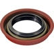 Purchase Top-Quality Pinion Seal by ACDELCO - 3604 pa2