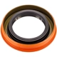 Purchase Top-Quality POWER TRAIN COMPONENTS - PT8516N - Differential Pinion Seal pa4