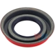 Purchase Top-Quality Pinion Seal by WJB - WS8610 pa1