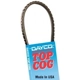 Purchase Top-Quality Power Steering Belt by DAYCO - 15215 pa3