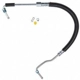 Purchase Top-Quality Power Steering Pressure Hose by EDELMANN - 92093 pa4