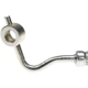 Purchase Top-Quality Power Steering Pressure Hose by GATES - 364470 pa2