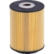 Purchase Top-Quality Premium Oil Filter by ECOGARD - X5545 pa3