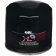 Purchase Top-Quality G.K. INDUSTRIES - OF14459XL - Engine Oil Filter pa1