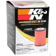Purchase Top-Quality Premium Oil Filter by K & N ENGINEERING - HP7020 pa9