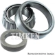 Purchase Top-Quality Rear Axle Bearing by TIMKEN - SET80 pa1