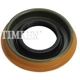Purchase Top-Quality Rear Axle Seal by TIMKEN - 710105 pa5