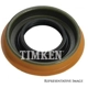Purchase Top-Quality Rear Axle Seal by TIMKEN - 710105 pa7