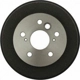 Purchase Top-Quality Rear Brake Drum by CENTRIC PARTS - 123.44041 pa7