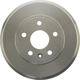 Purchase Top-Quality Rear Brake Drum by CENTRIC PARTS - 123.62041 pa3