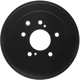 Purchase Top-Quality Tambour de frein arrière par DYNAMIC FRICTION COMPANY - 365-67031 pa5