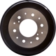 Purchase Top-Quality Rear Brake Drum by DYNAMIC FRICTION COMPANY - 365-76005 pa1