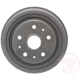 Purchase Top-Quality Rear Brake Drum by RAYBESTOS - 2501R pa3