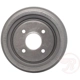 Purchase Top-Quality Rear Brake Drum by RAYBESTOS - 2729R pa3