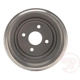 Purchase Top-Quality Rear Brake Drum by RAYBESTOS - 2904R pa4