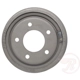 Purchase Top-Quality Rear Brake Drum by RAYBESTOS - 2912R pa4