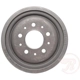 Purchase Top-Quality Rear Brake Drum by RAYBESTOS - 2915R pa7