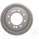 Purchase Top-Quality Rear Brake Drum by RAYBESTOS - 2945R pa5