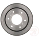 Purchase Top-Quality Rear Brake Drum by RAYBESTOS - 9110R pa4