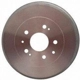 Purchase Top-Quality Rear Brake Drum by RAYBESTOS - 9147R pa8