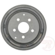 Purchase Top-Quality Rear Brake Drum by RAYBESTOS - 9153R pa3