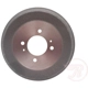 Purchase Top-Quality Rear Brake Drum by RAYBESTOS - 9306R pa4